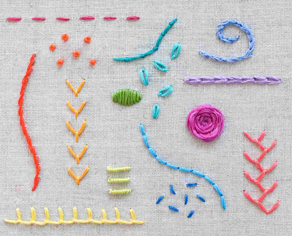 Intro to Embroidery