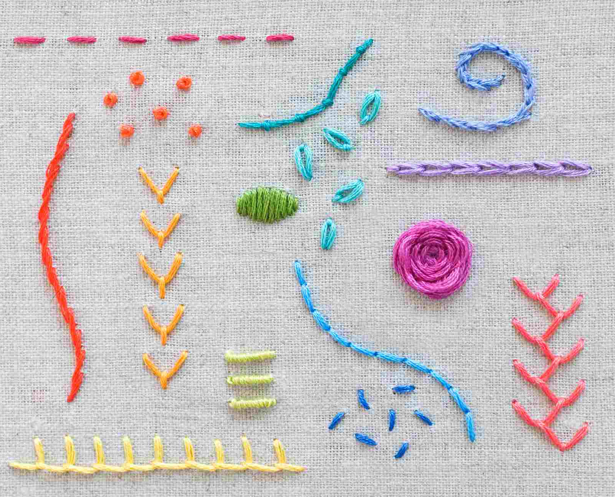 Intro to Embroidery