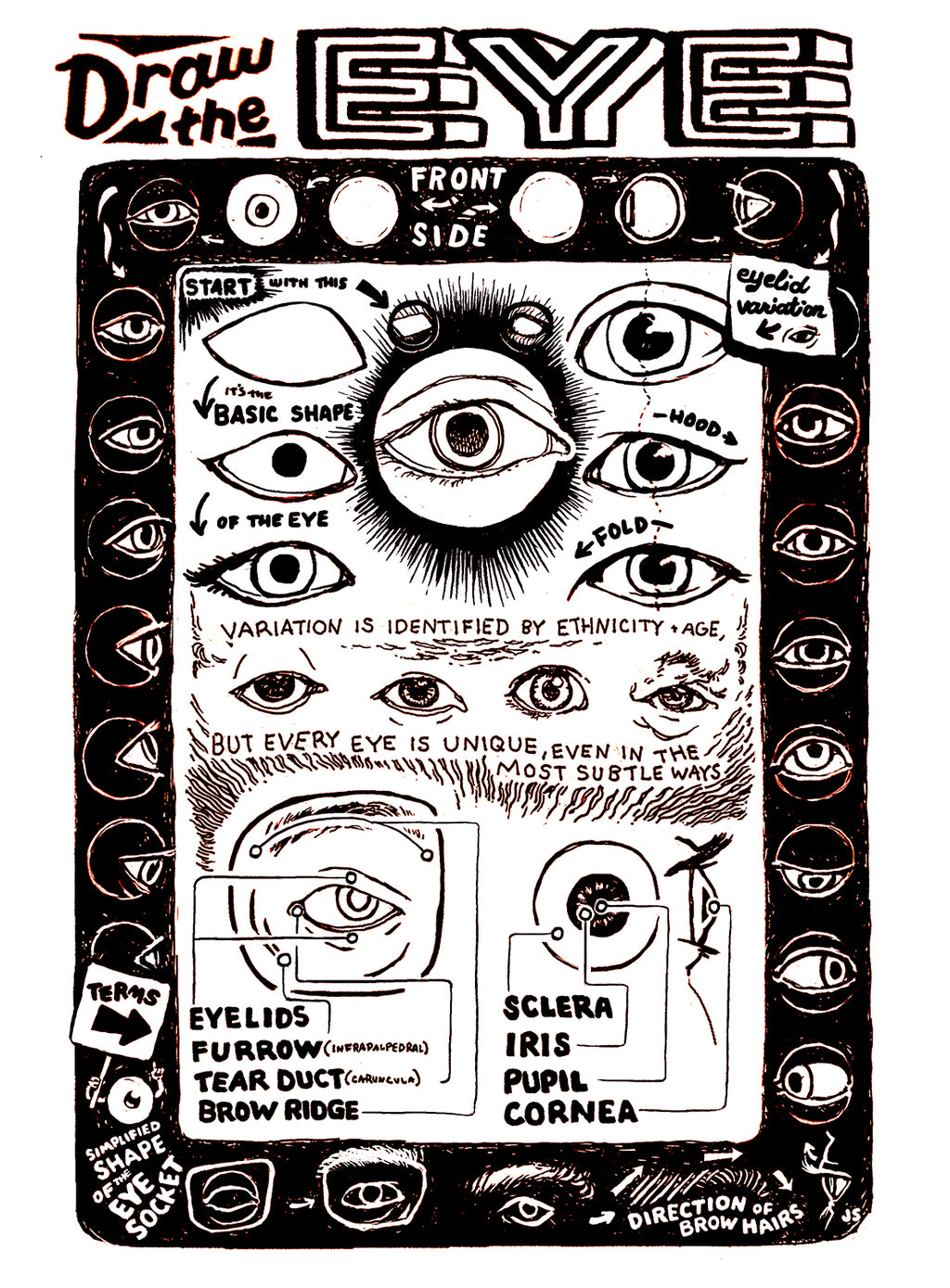 Portrait Night with Jacob Sanders